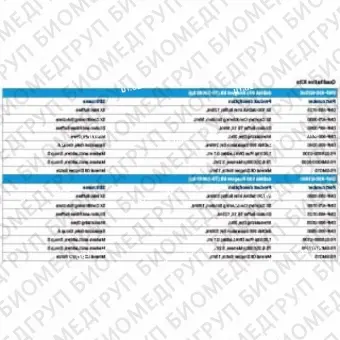 Набор реагентов dsDNA 930 7520000 пар оснований, 500