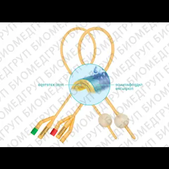 Катетер Фолея двухходовой с гидрофильным покрытием, Ch/Fr 24, объем баллона 30 мл  Mederen