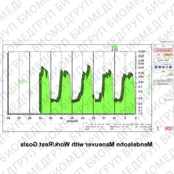 Медицинское программное обеспечение Telesis ST 9250ST