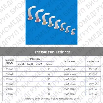 Орофарингеальная канюля GAT5