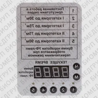 СПДС90Р  рециркулятор ультрафиолетовый бактерицидный настенный  потолочный, 2 лампы по 15 Вт, 90 куб. м в час