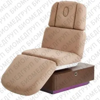 Ionto Comed IontoSPA Sensity Мебель для косметологического кабинета