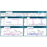 Программное обеспечение для молекулярной биологии BioPharmaView™