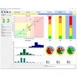 Программное обеспечение для больниц Cubeabpm Software