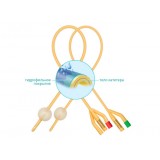 Катетер Фолея двухходовой с гидрофильным покрытием, Ch/Fr 26, объем баллона 30 мл   Mederen