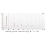 Маркер РНК, RNA 6000, от 200 п.н. до 6000 п.н., 150 мкг/мл, Thermo FS, AM7152, 3x20 мкл