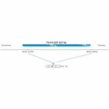 ДЛЯ КЛИЕНТОВ ЗА ПРЕДЕЛАМИ США. SureFISH Chr19 CEP 527kb P20 BL